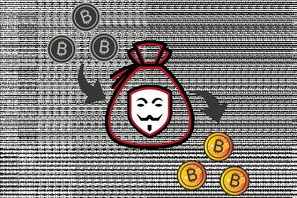 Как найти официальный сайт кракен