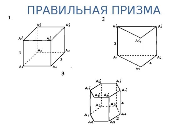 Kraken вход зеркало